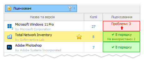 Модуль SAM Total Network Inventory