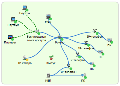 Побудова топології картки мережі