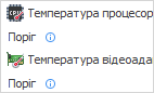 Консультація обліку ПЗ