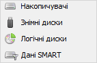 Управління інвентаризацією